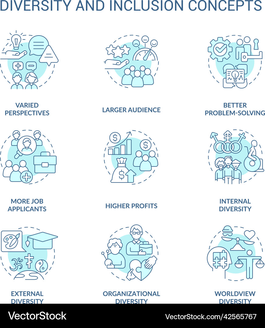 Diversity and inclusion turquoise concept icons Vector Image