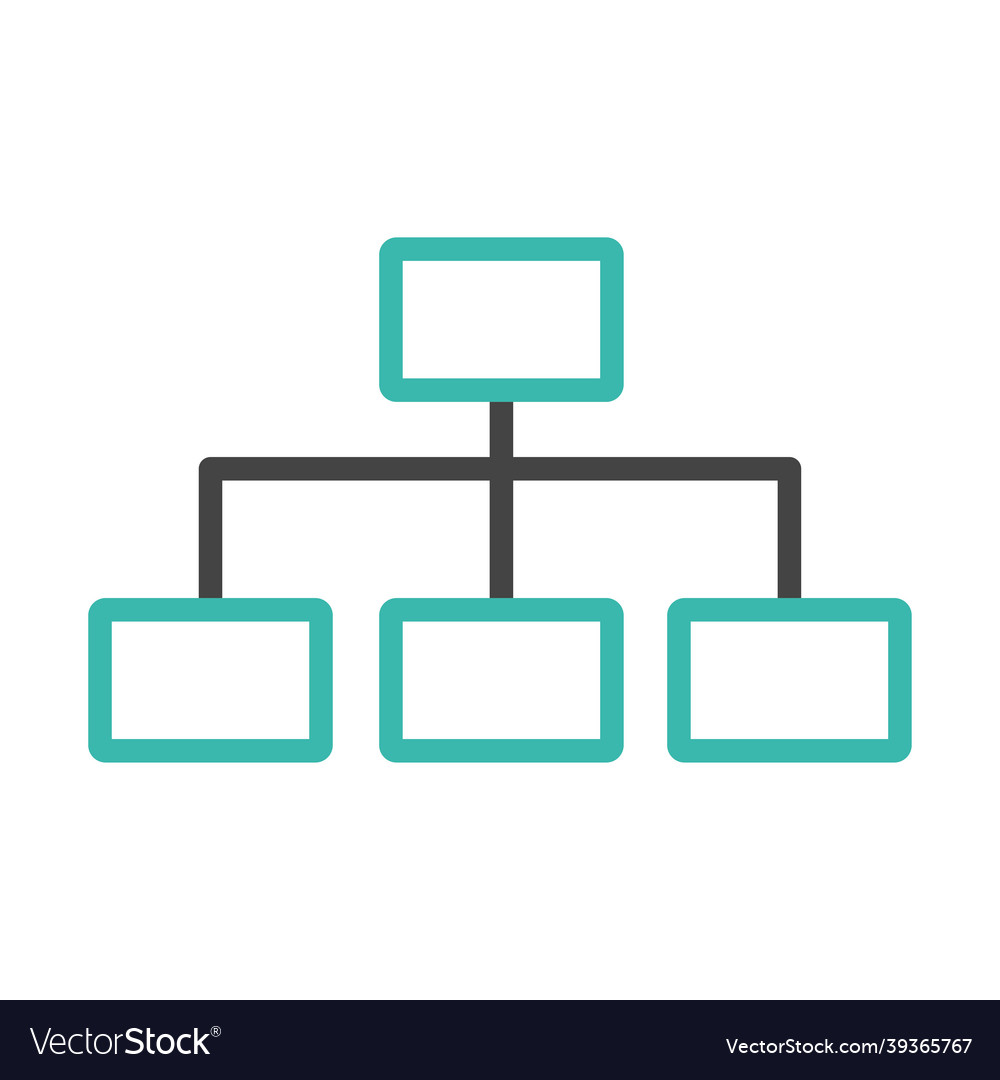 Organization chart structure