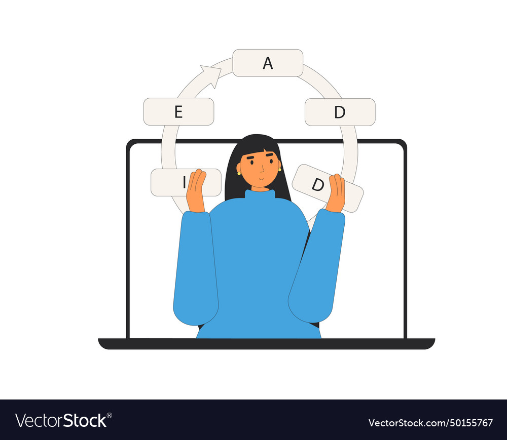 Young product manager using addie model