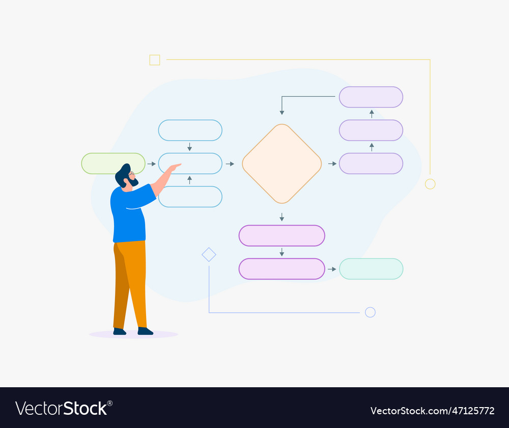 Modular Software Creation With Block Scheme Vector Image