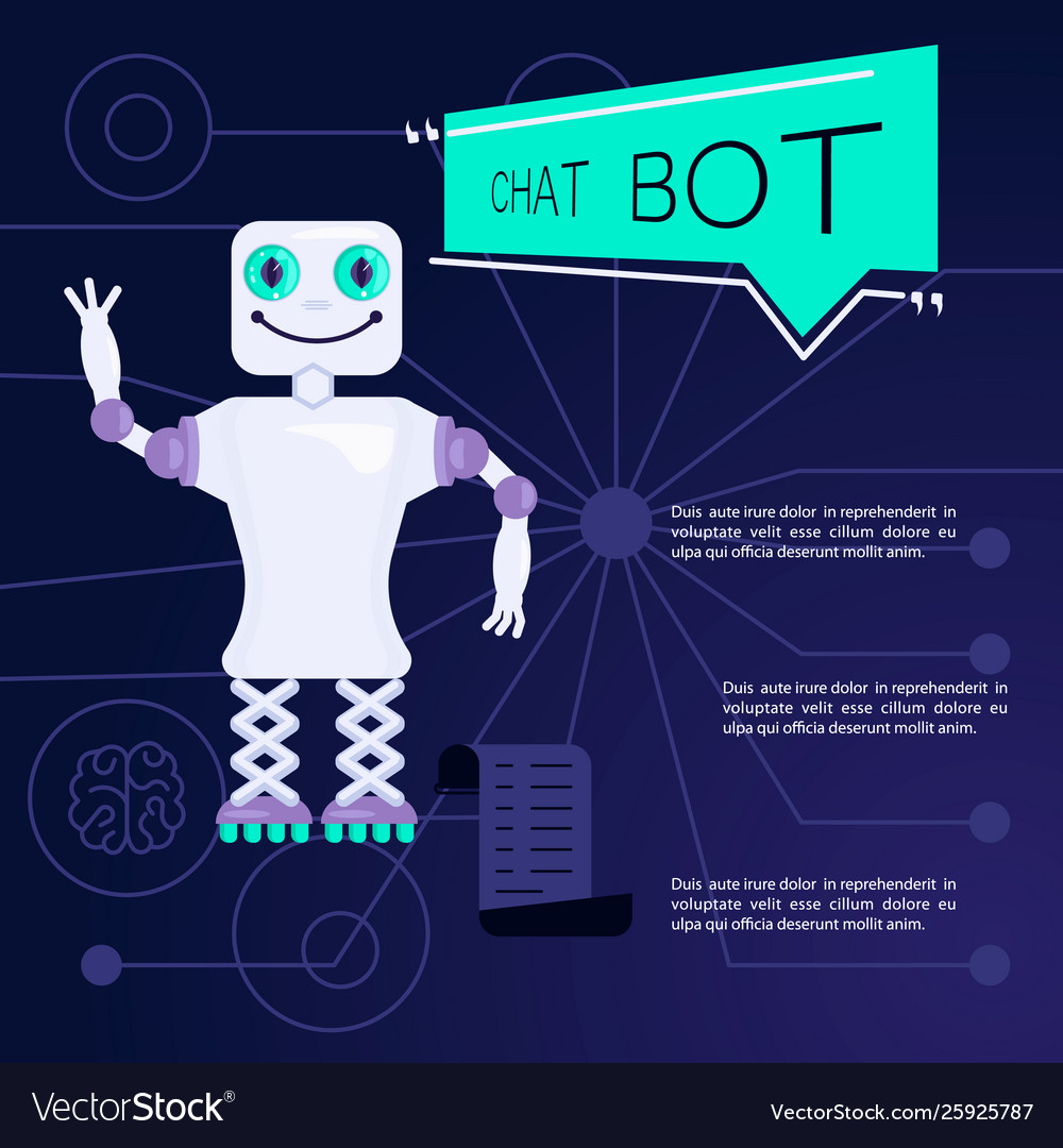 Robot virtual assistance element of website