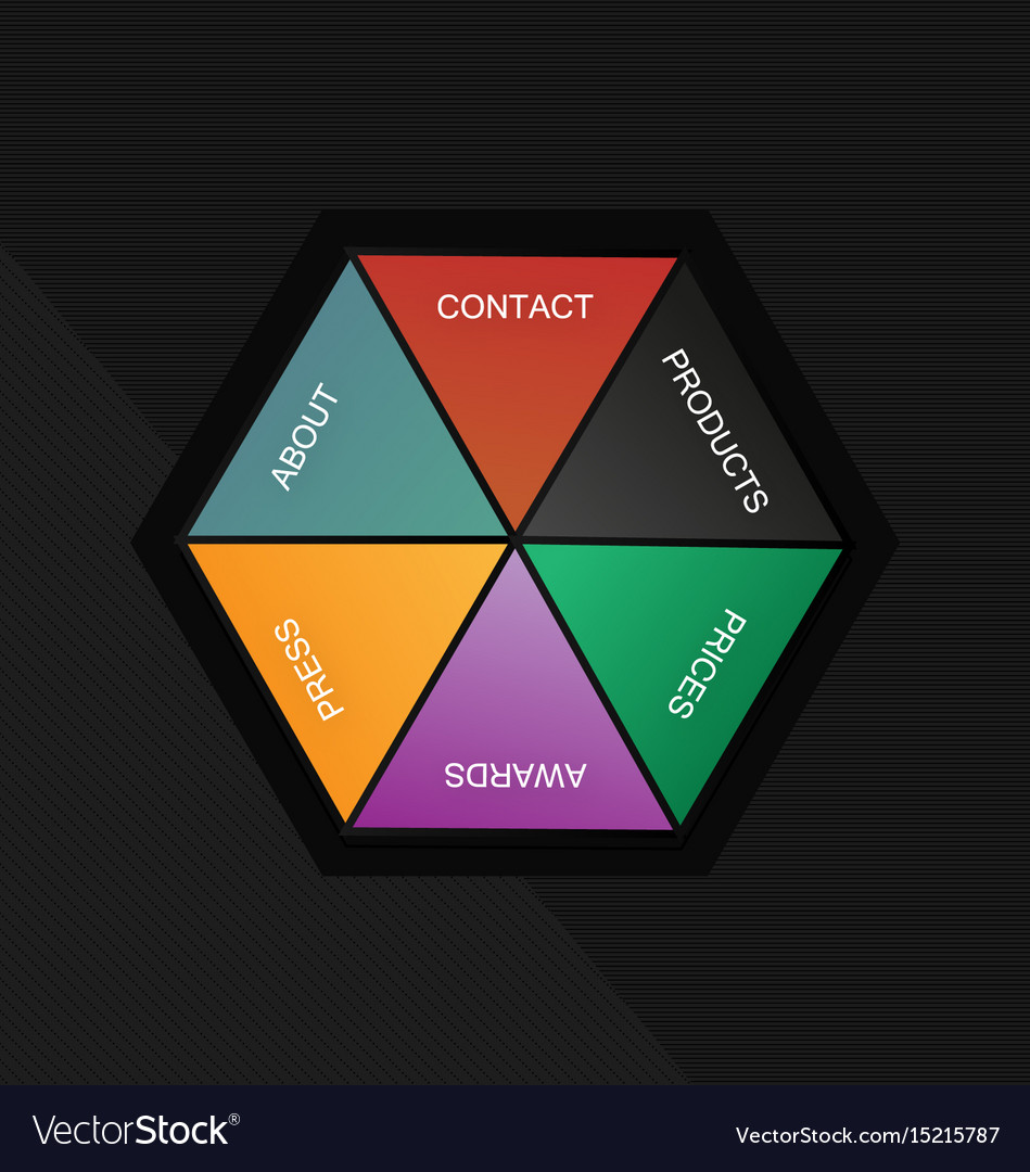 Web menu