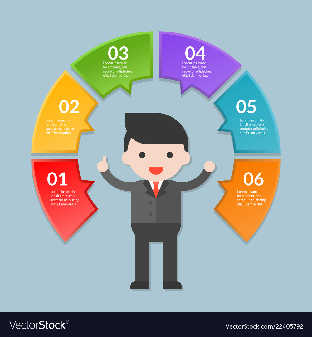 Infographic template of step or workflow diagram