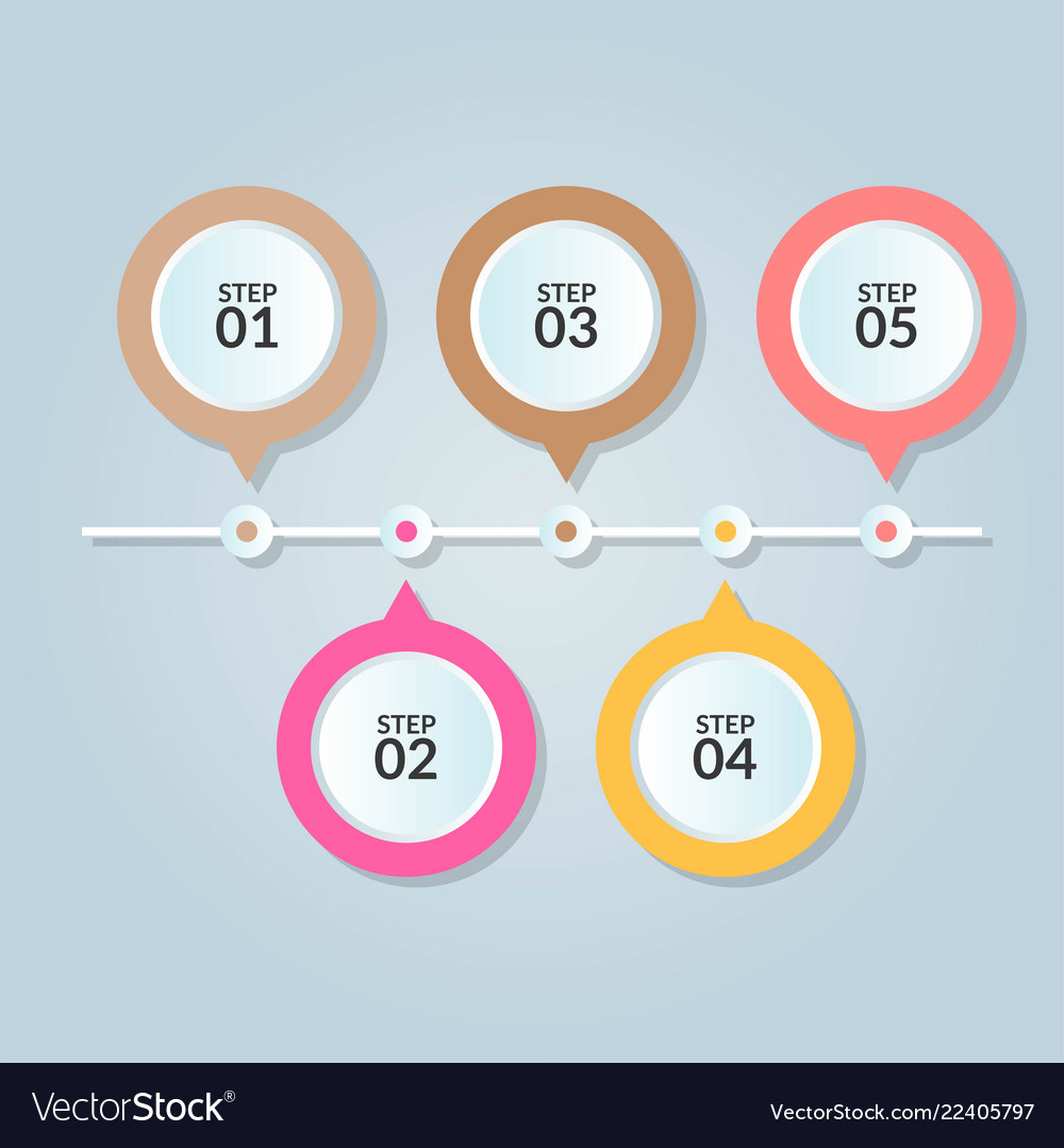 Infografische Vorlage von fünf Schritten oder Workflow