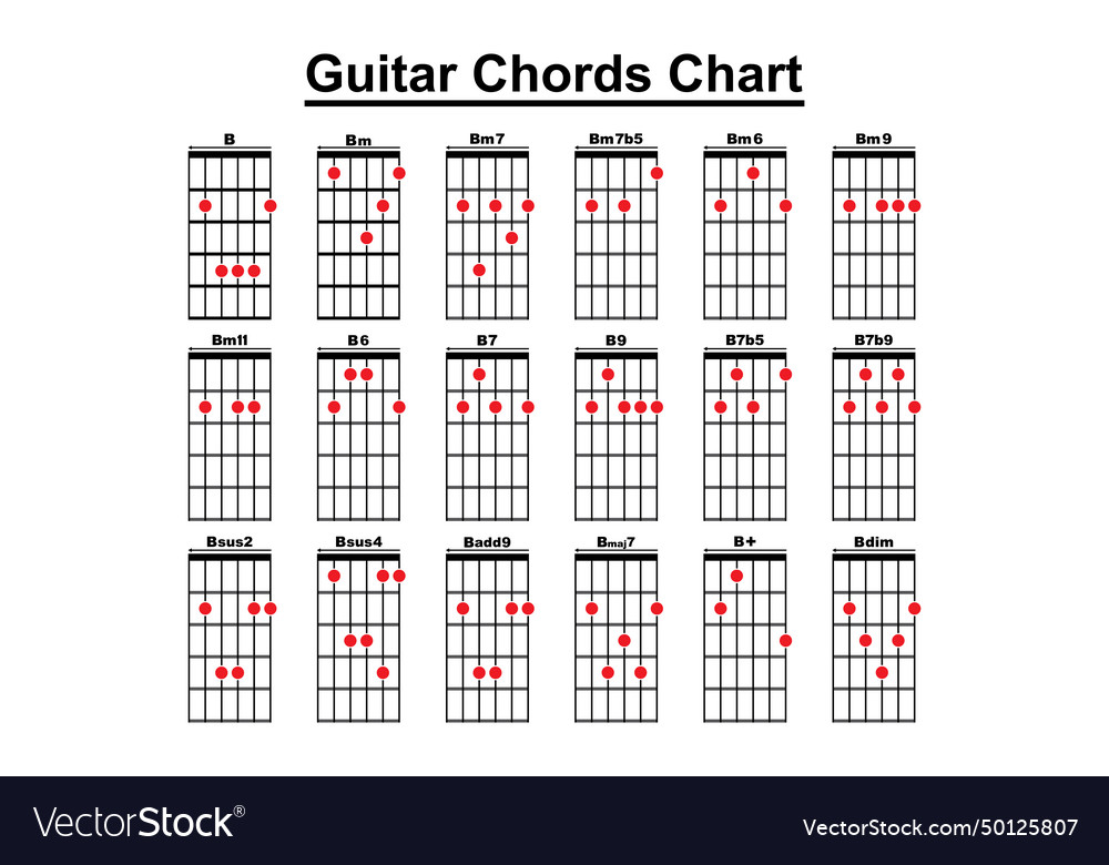 Collection of guitar chords