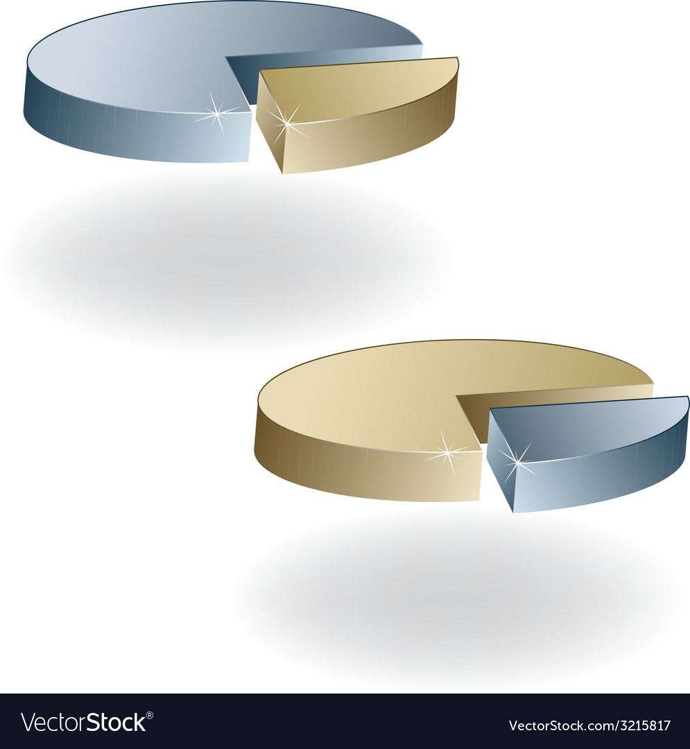 3d metallic rounded graphs