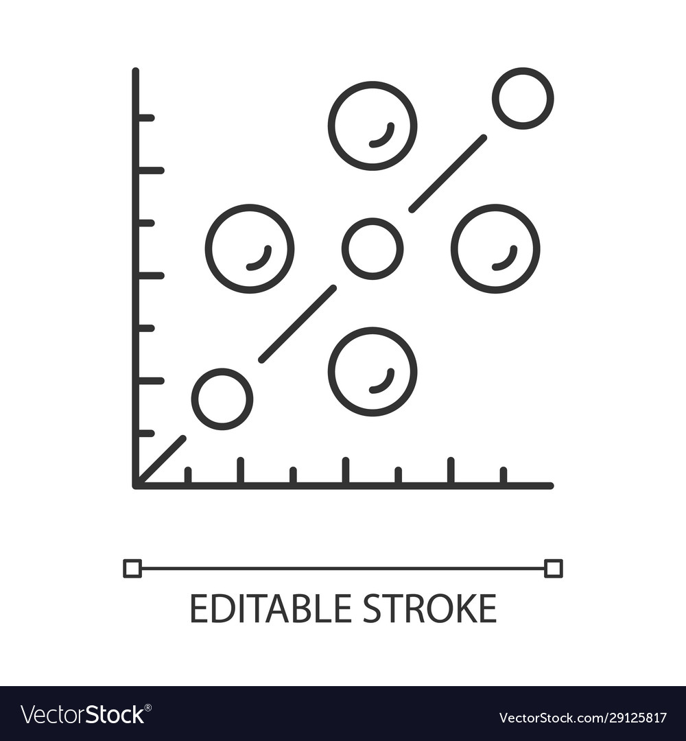 Scatter plot linear icon scattergram mathematical vector image Scatter plot linear icon scattergram mathematical