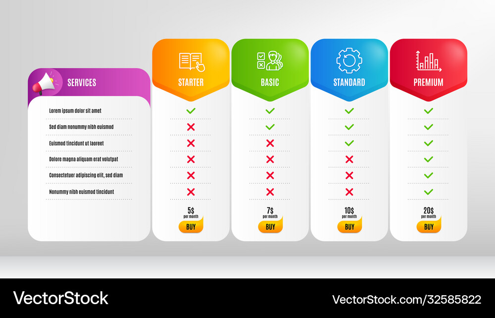 Read instruction diagram graph and recovery gear Vector Image