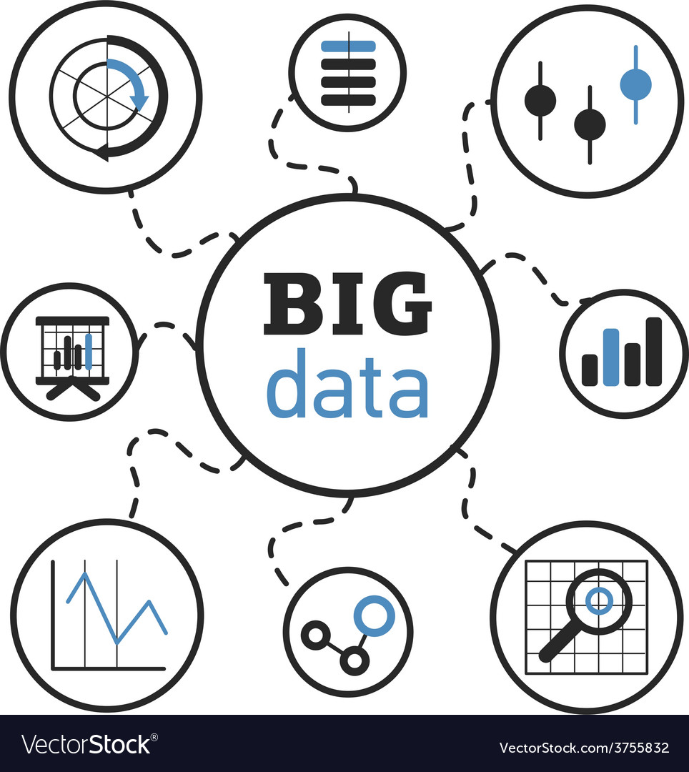 Bigdata