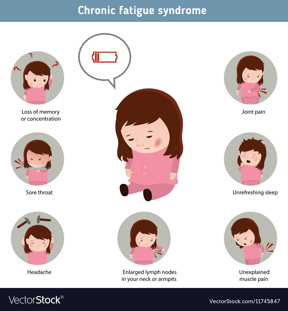 chronic-fatigue-syndrome