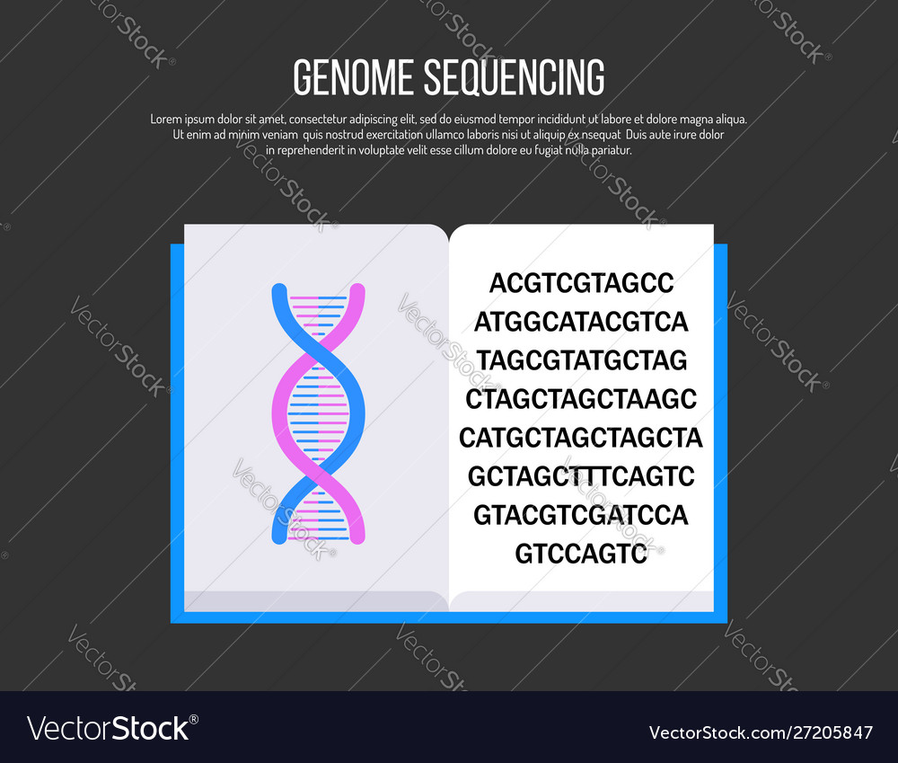 Genetic engineering and genome sequencing concept