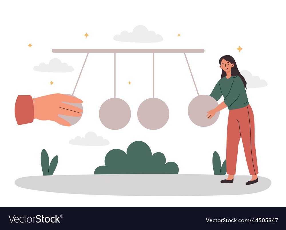 Pendulum Experiment - Physics Concept