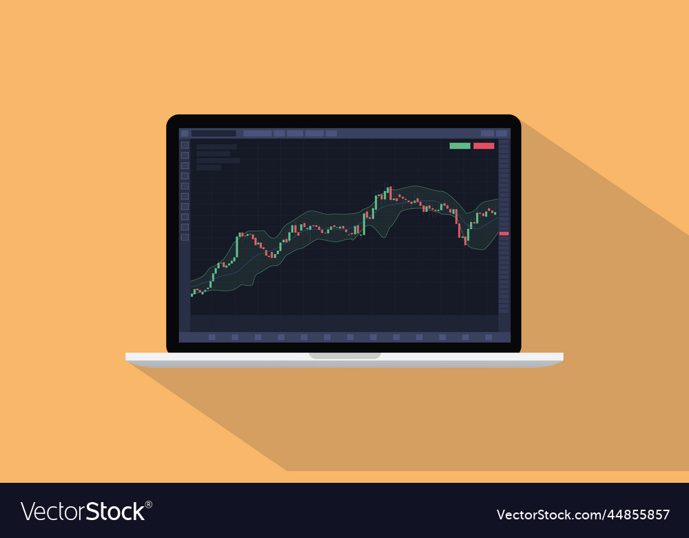 Bollinger band technical analysis indicator