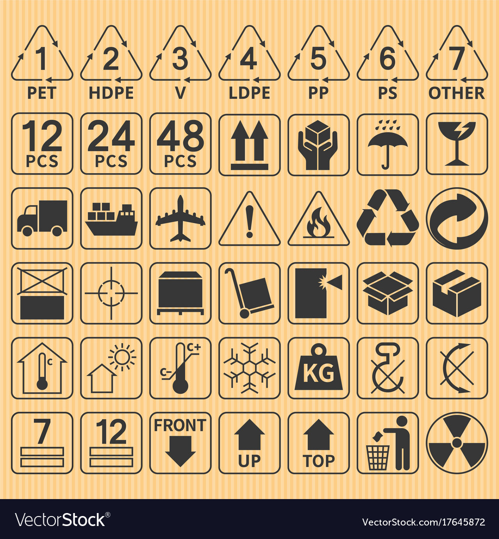 Packaging Symbols Collection
