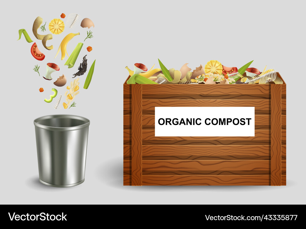Organic compost food waste recycle concept Vector Image