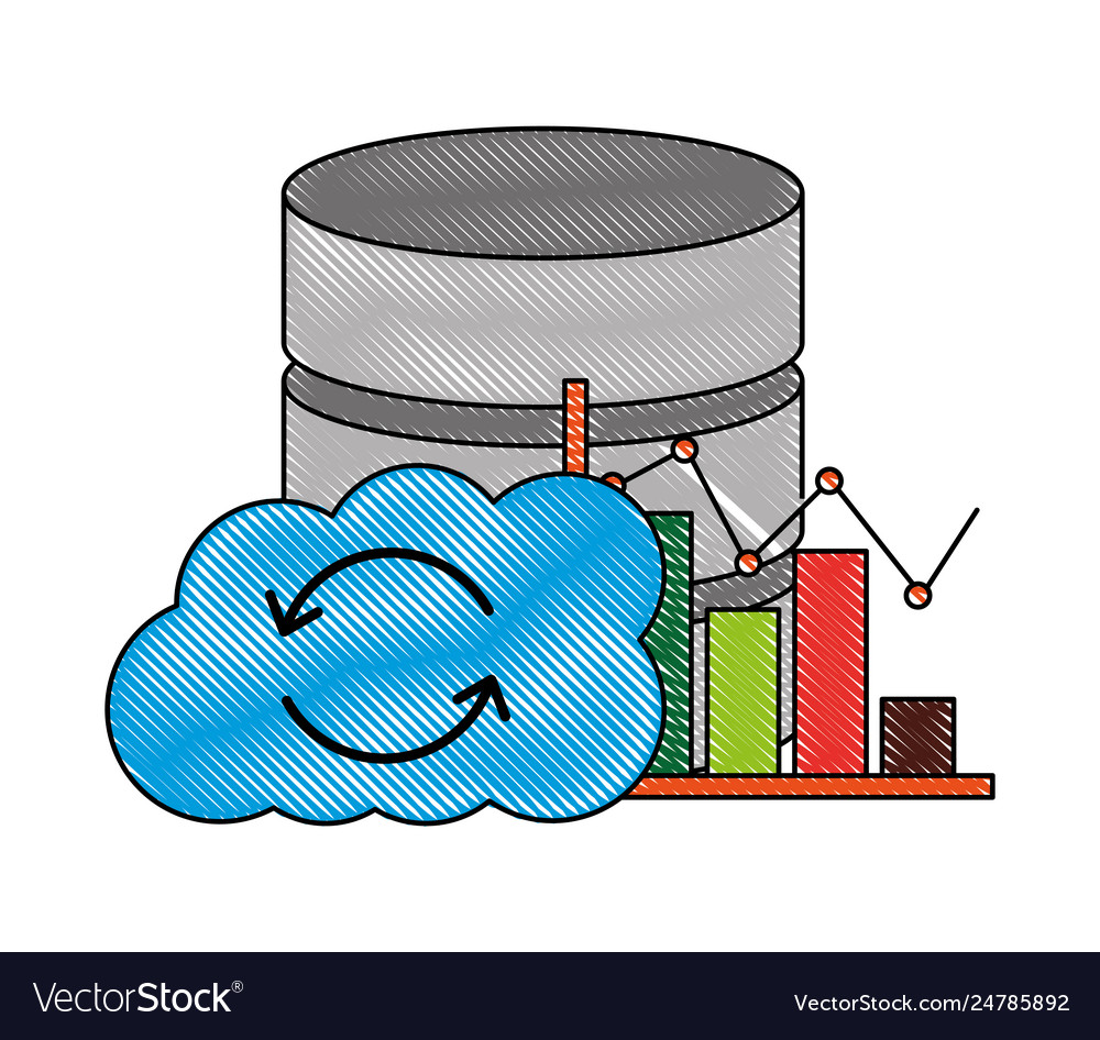 Cloud computing database center statistics chart