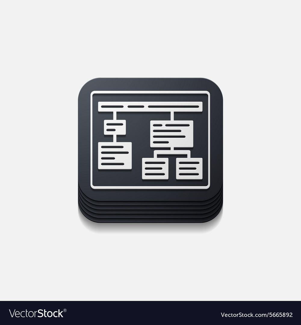 Square button chart