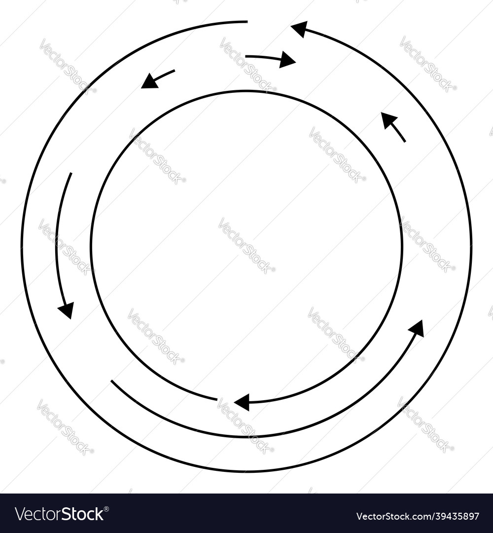Circular circle arrows in reverse opposite vector image Circular circle arrows in reverse opposite