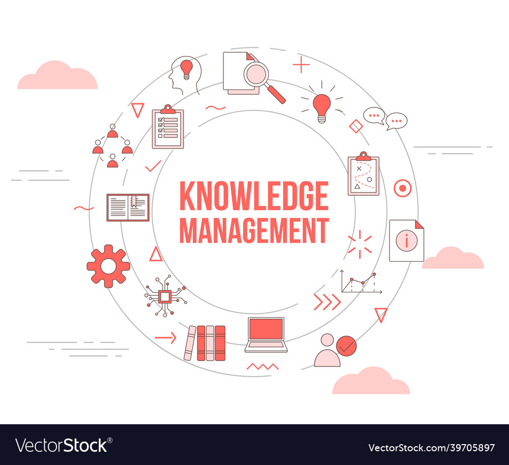 Knowledge Management Icons