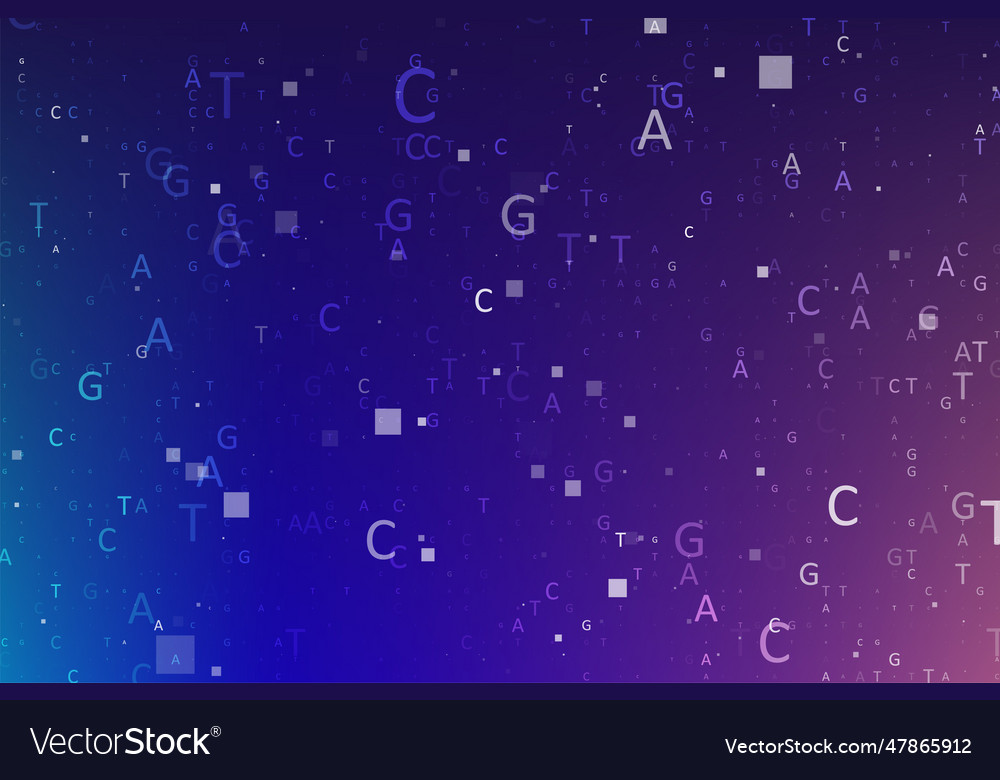 Big genomic data visualization