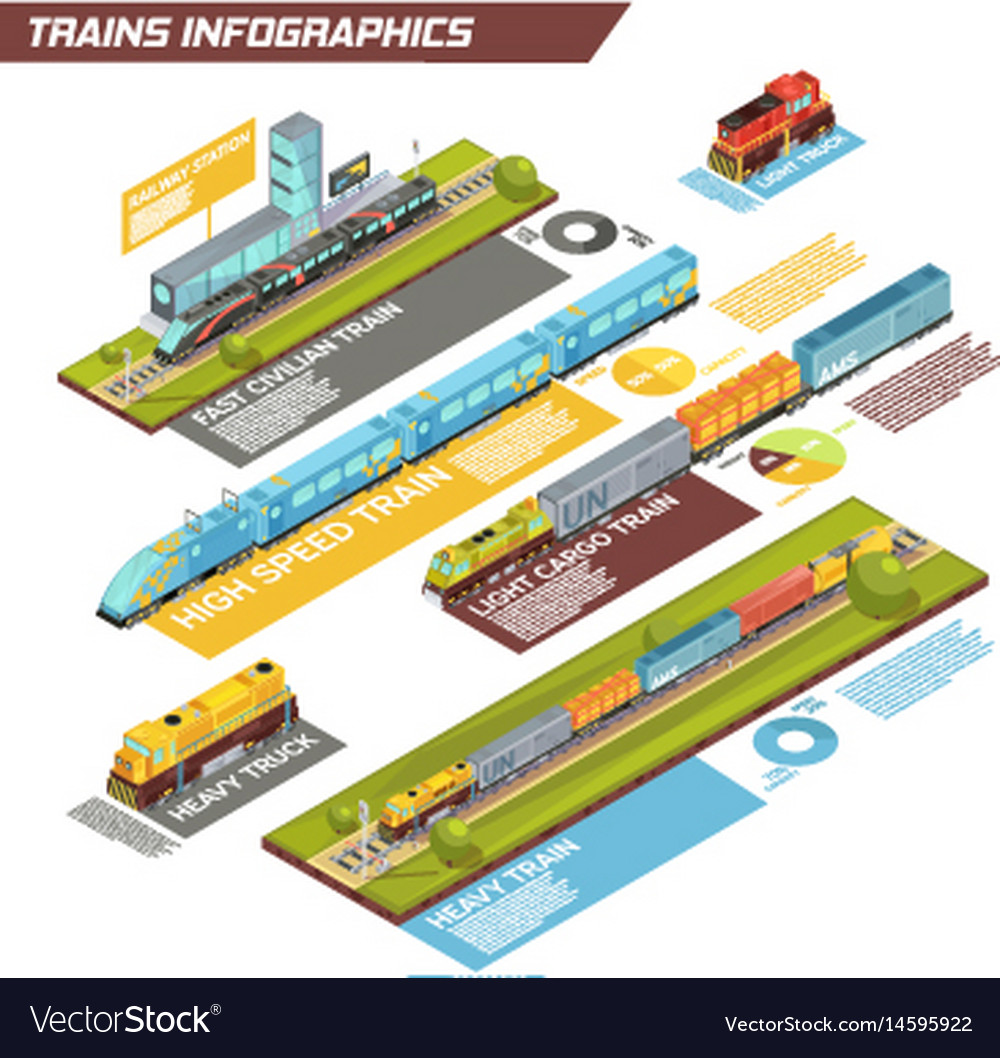 Railroad movement traffic infographics Royalty Free Vector