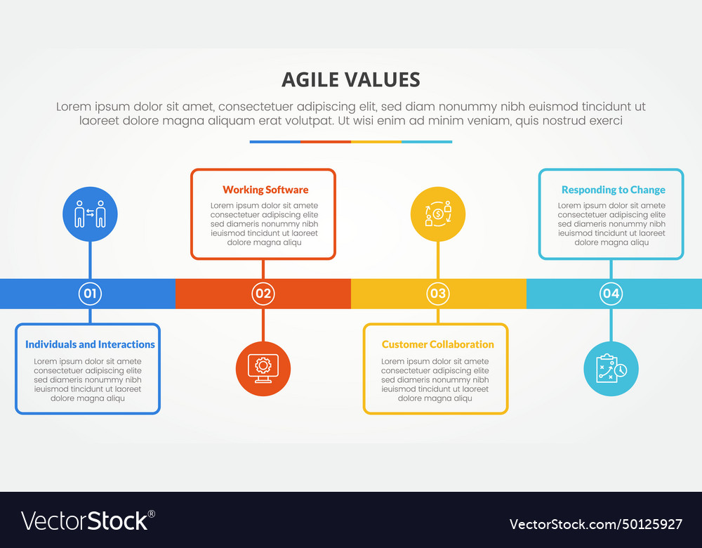 Agile values infographic concept for slide vector image Agile values infographic concept for slide