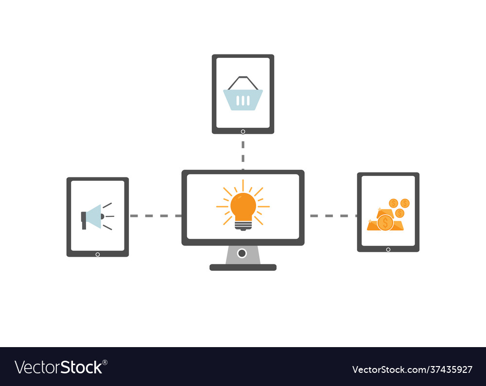 Flat design style e shoping idea vector image Flat design style e shoping idea