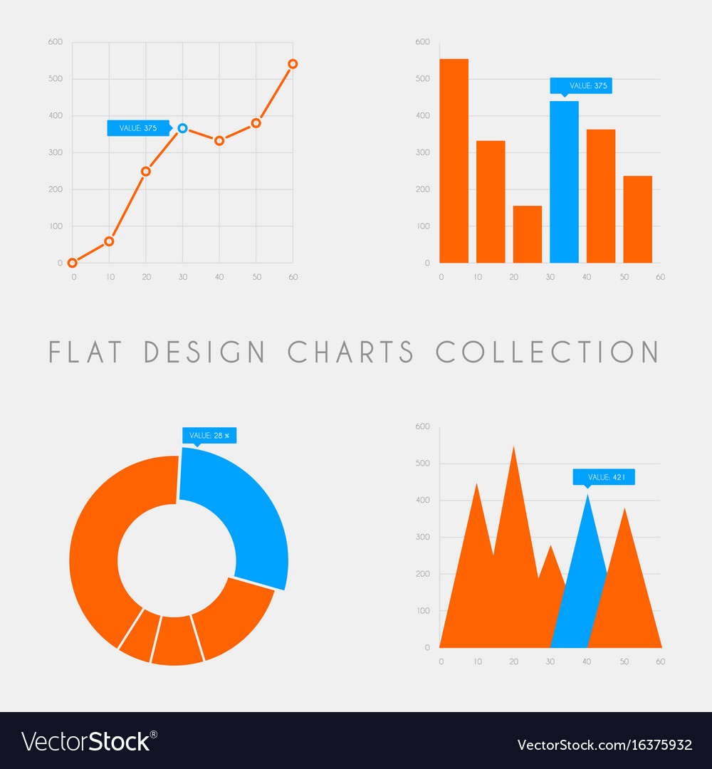 Flat Statistical Charts & Graphs