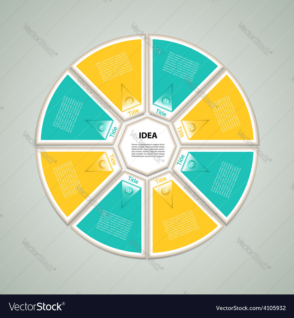 Progress background product choice or version