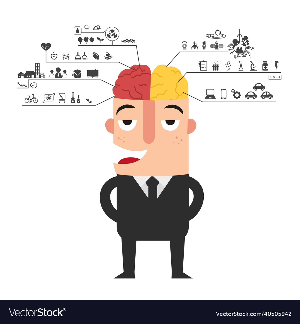 Businessman with left and right brain functions