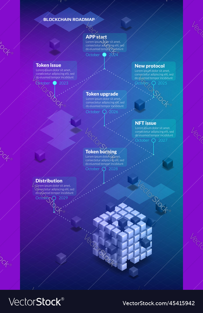 Isometric roadmap with many steps for blockchain vector image Isometric roadmap with many steps for blockchain