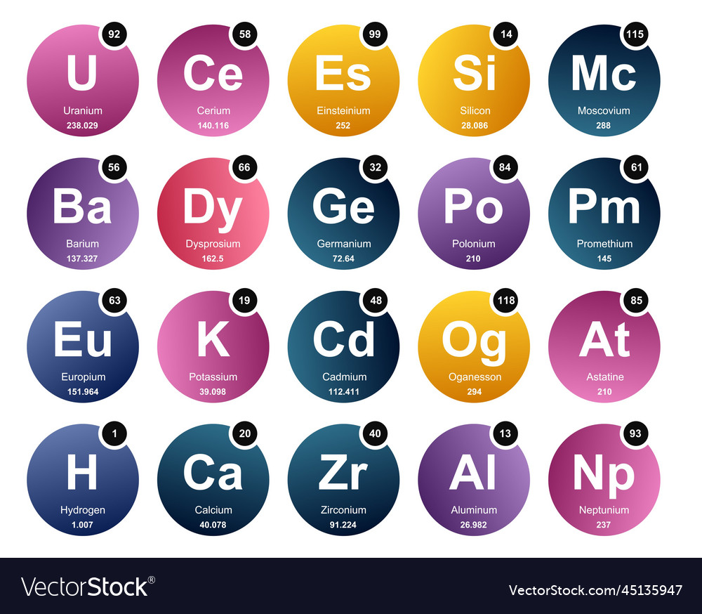 20 preiodic table of the elements icon pack design