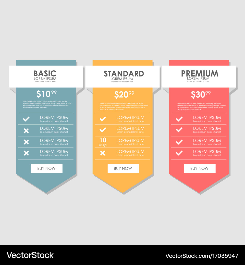 Set Offer Tariffs Ui Ux Banner For Web App Vector Image