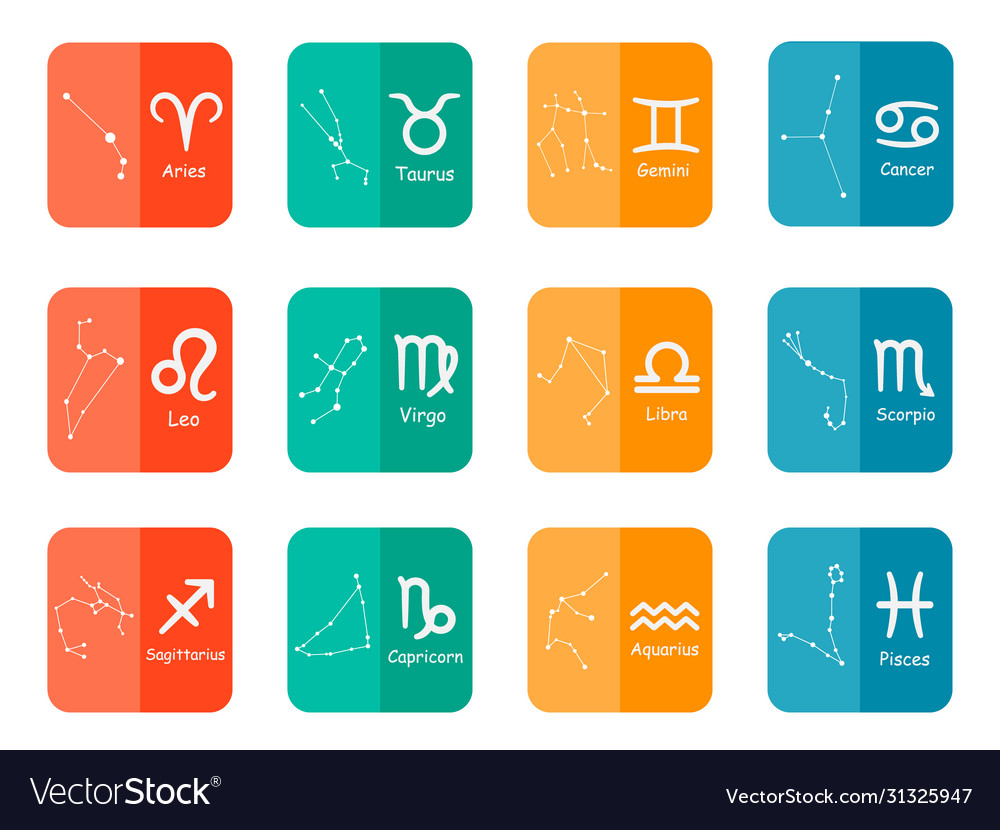 Zodiac Zeichen Symbole mit Kaptionen auf bunt vector image Zodiac Zeichen Symbole mit Kaptionen auf bunt