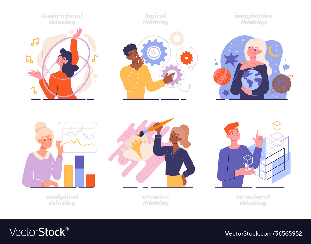 Set people with different mindset types models