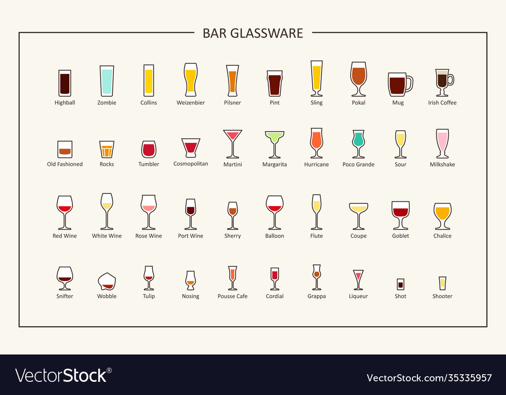 Bar glassware guide colored icons horizontal Vector Image