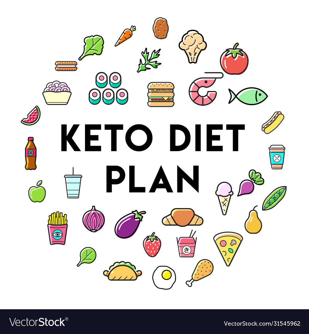 Keto diet nutrition plan icons with sign in Vector Image