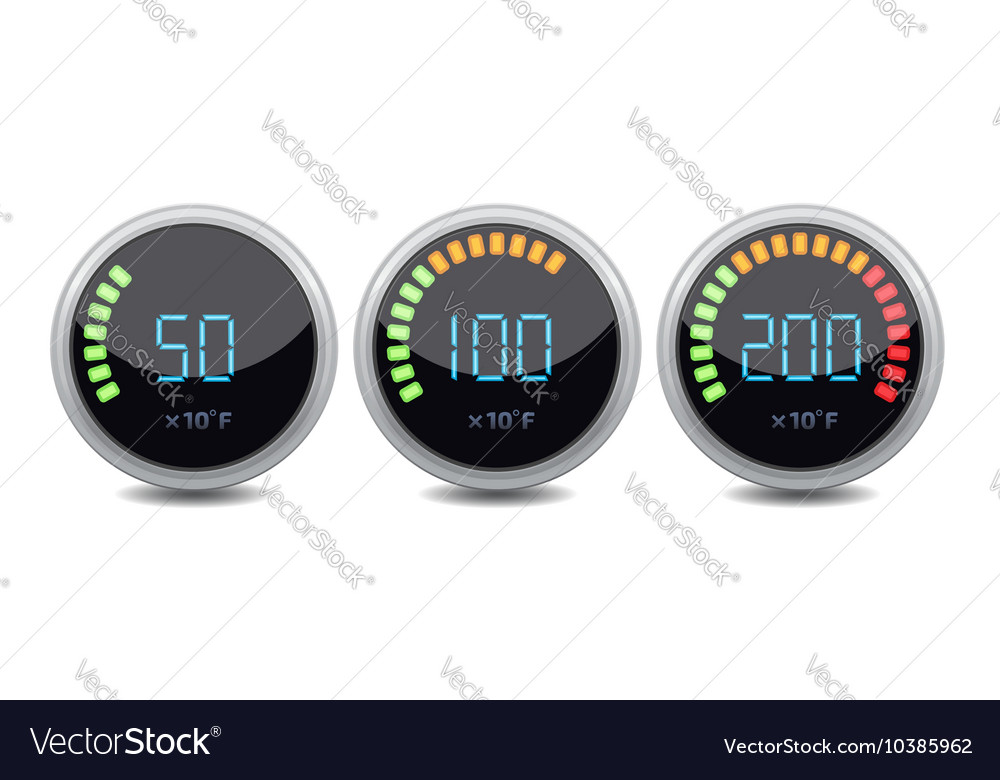 temperature gauge