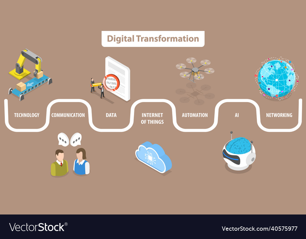 3d Isometric Flat Conceptual Royalty Free Vector Image