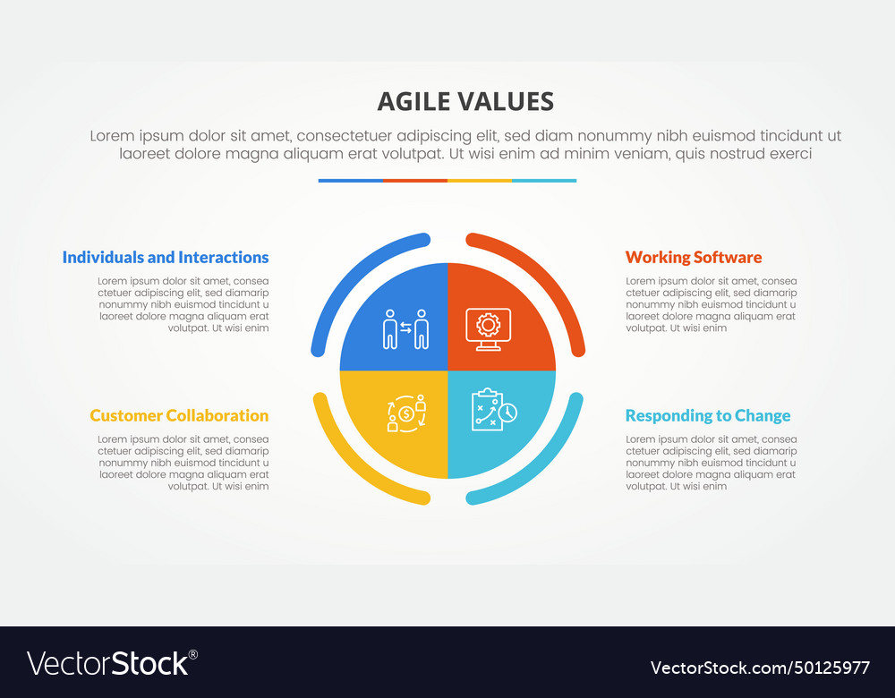 Agile values infographic concept for slide vector image Agile values infographic concept for slide