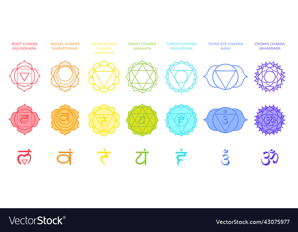 Seven chakras icon set energy centers of the body Vector Image