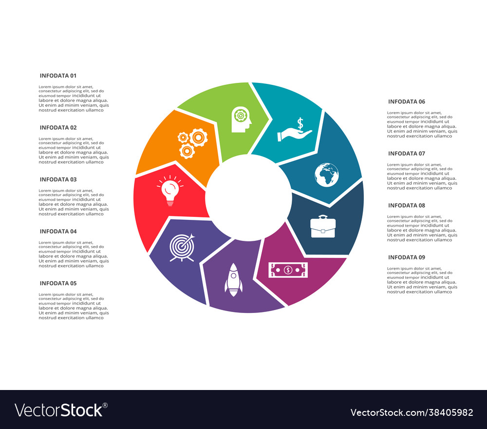 Circle elements graph diagram with 9 steps Vector Image Circle elements graph diagram with 9 steps