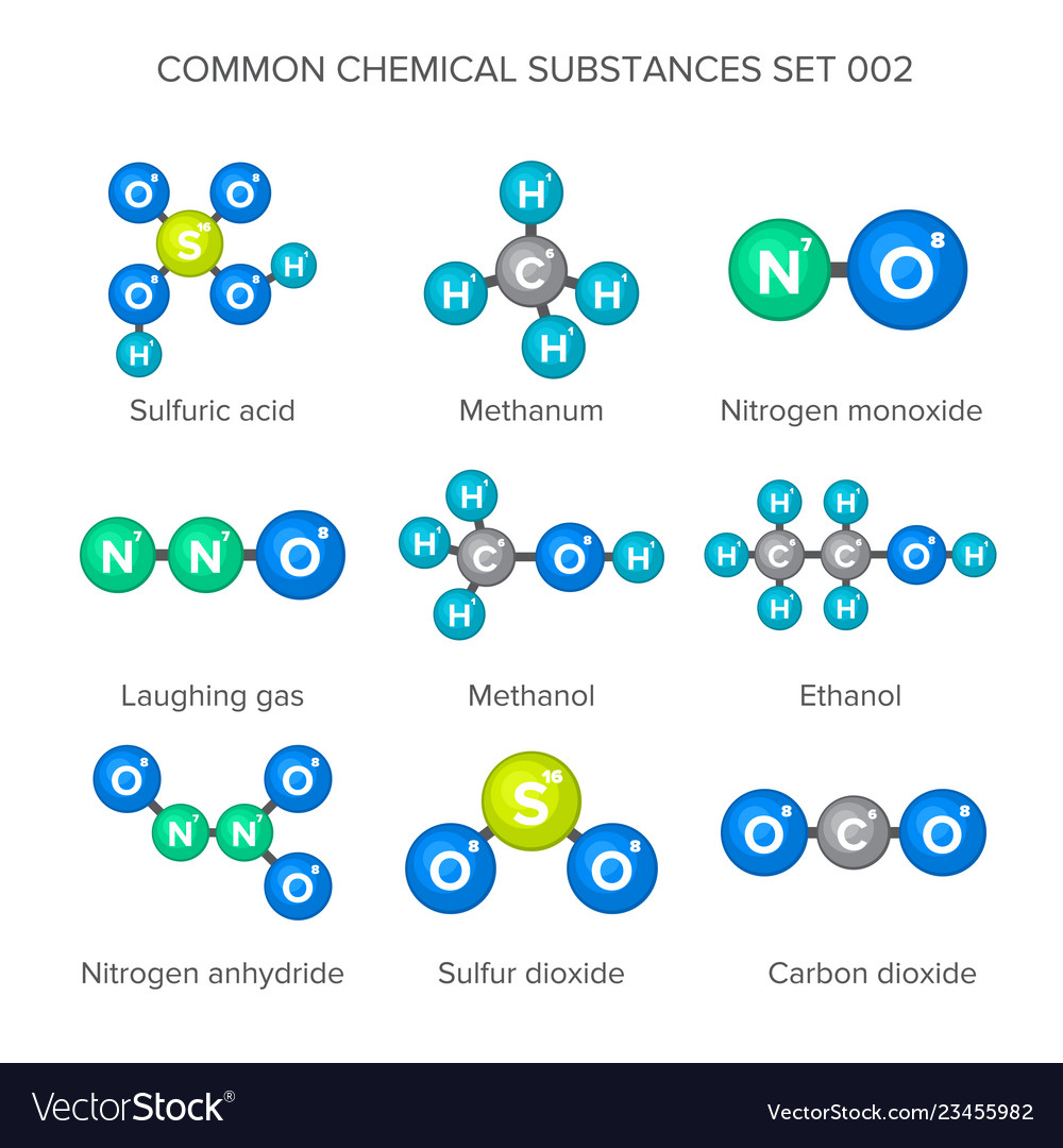 Common Chemistry