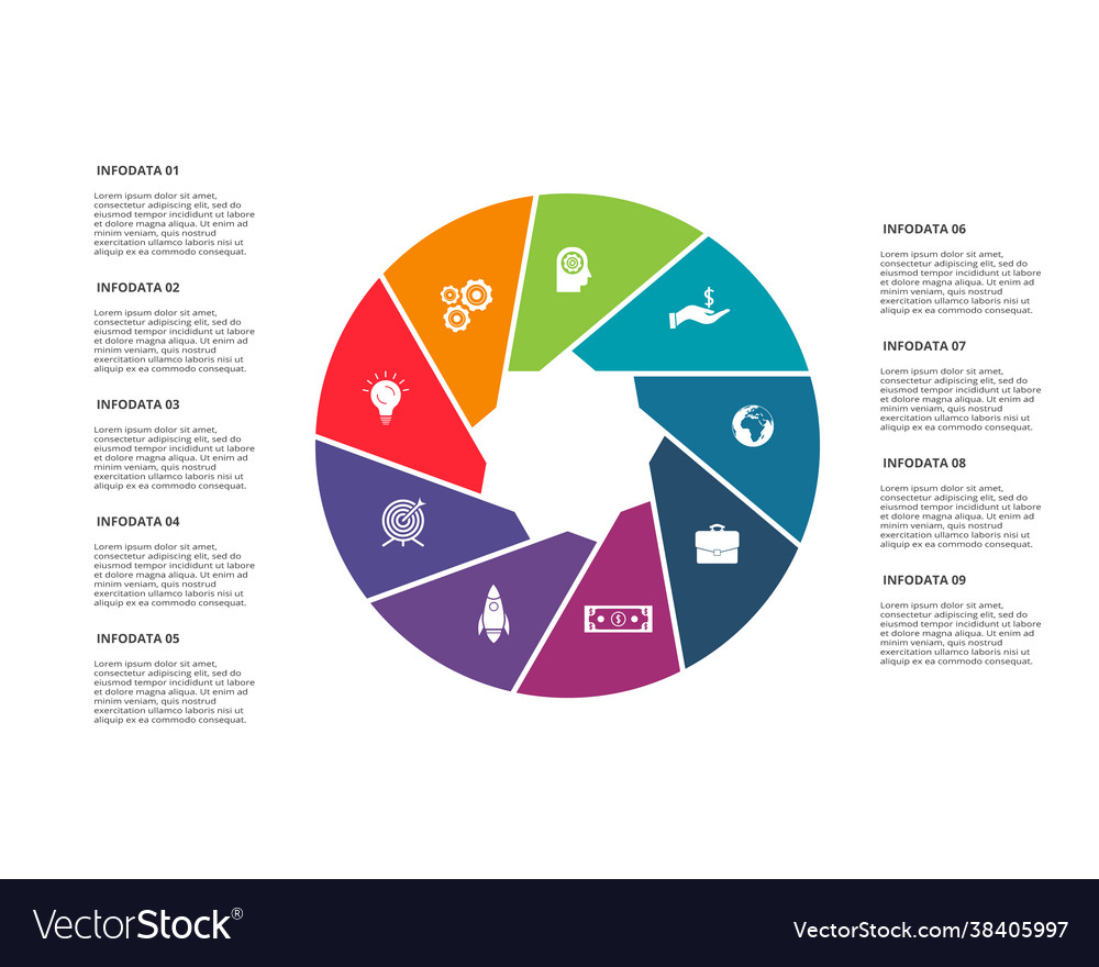 Circle elements graph diagram with 9 steps