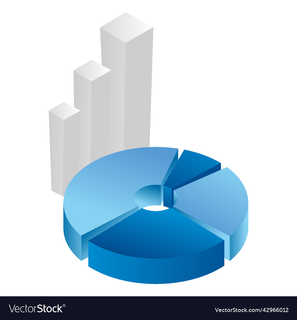 3d piechart graph