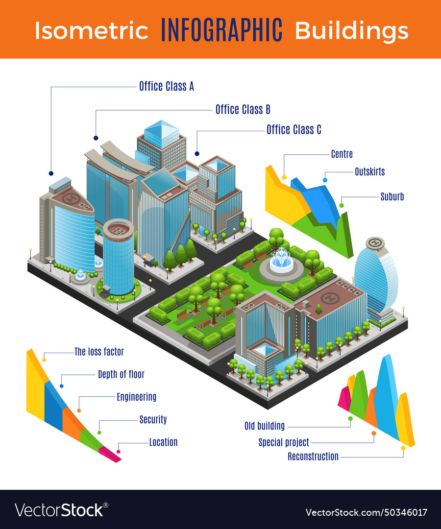 Isometric modern city infographic concept vector image Isometric modern city infographic concept