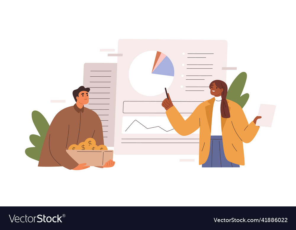 Financial Analysis & Budgeting