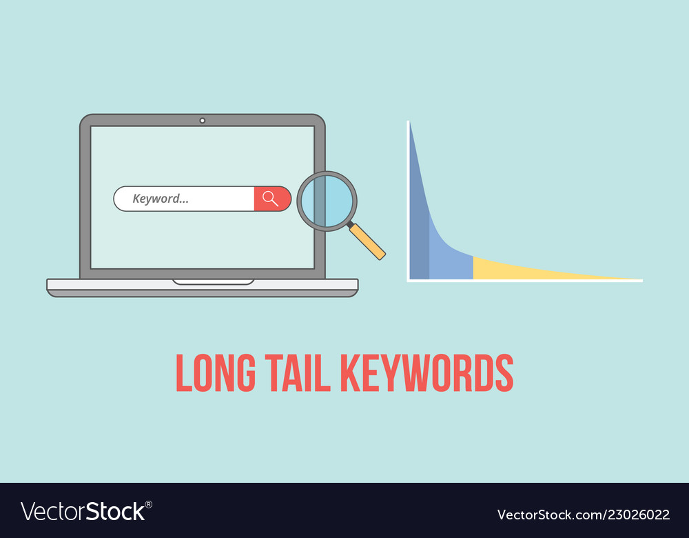 Keyword Chart