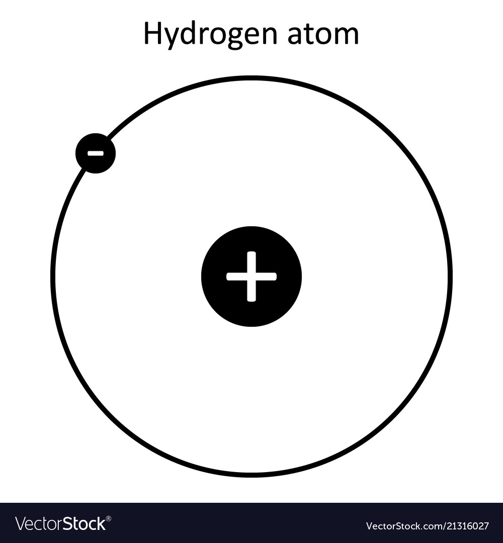 Hydrogen atom on white background Royalty Free Vector Image