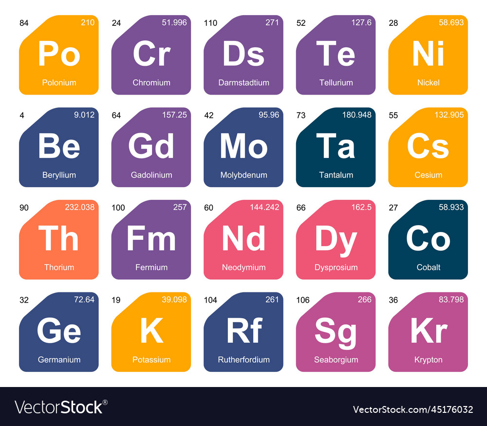 20 preiodic table of the elements icon pack design